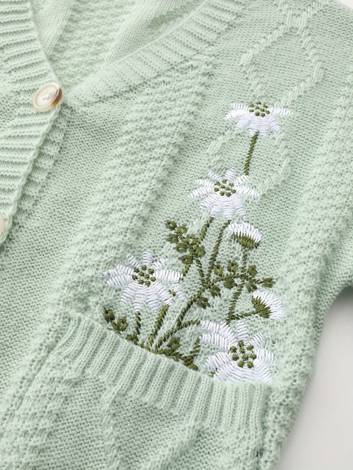 Wrenby | Women&